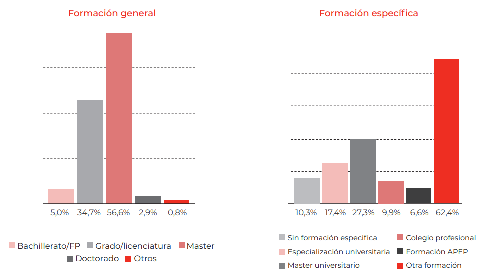 situación-actual-de-la-privacidad-en-España-1