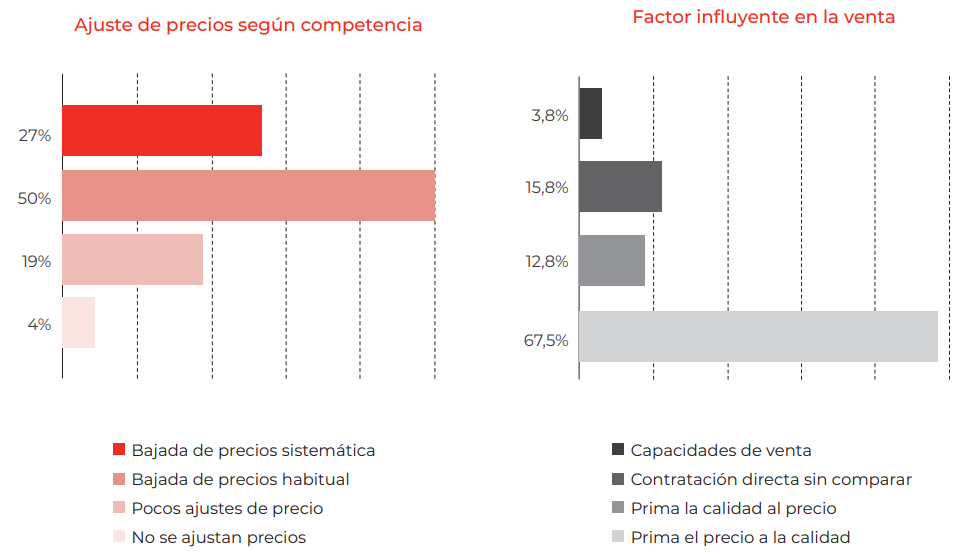 situación-actual-de-la-privacidad-en-España-3