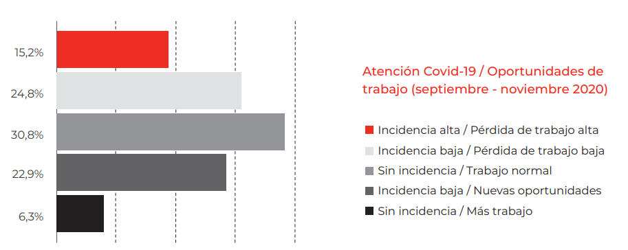 situación-actual-de-la-privacidad-en-España-4